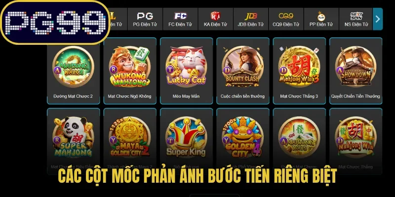 Các cột mốc phản ánh bước tiến riêng biệt