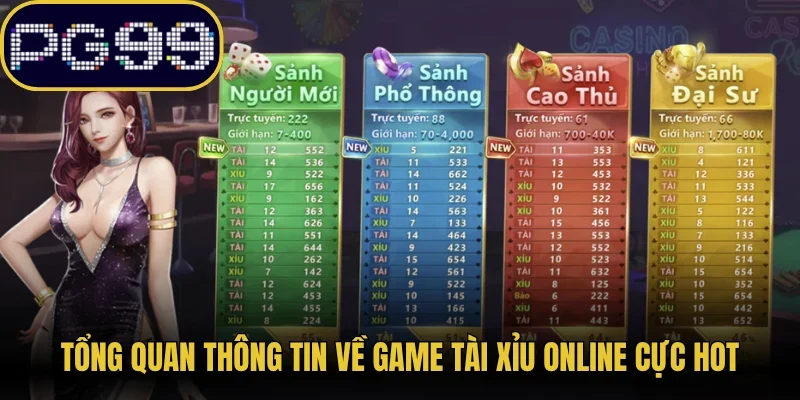 Tổng quan thông tin về game Tài xỉu online cực hot